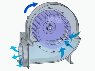 centrifugal blower-Cam York