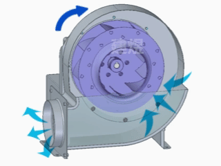 Turbo blower-Cam York