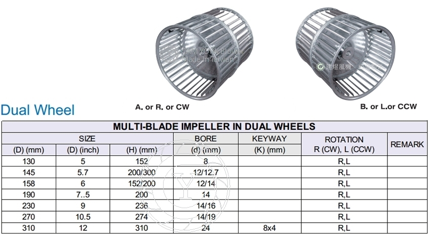 impeller-2-ch