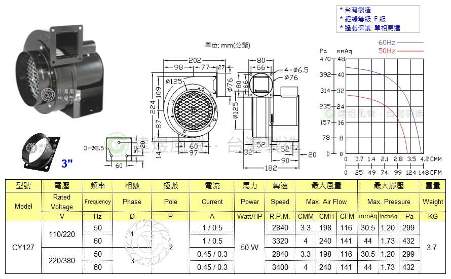 建煜風機-CY127,送風機,多翼式送風機,鼓風機,排風輪,抽風機,離心式風車