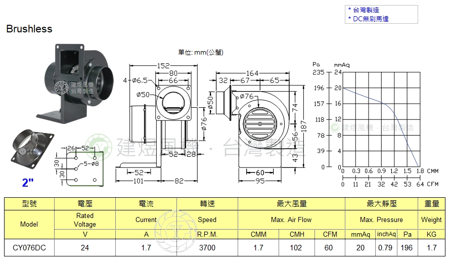 前傾式無刷送風機,建煜風機-CY076DC,送風機,多翼式送風機,鼓風機,抽